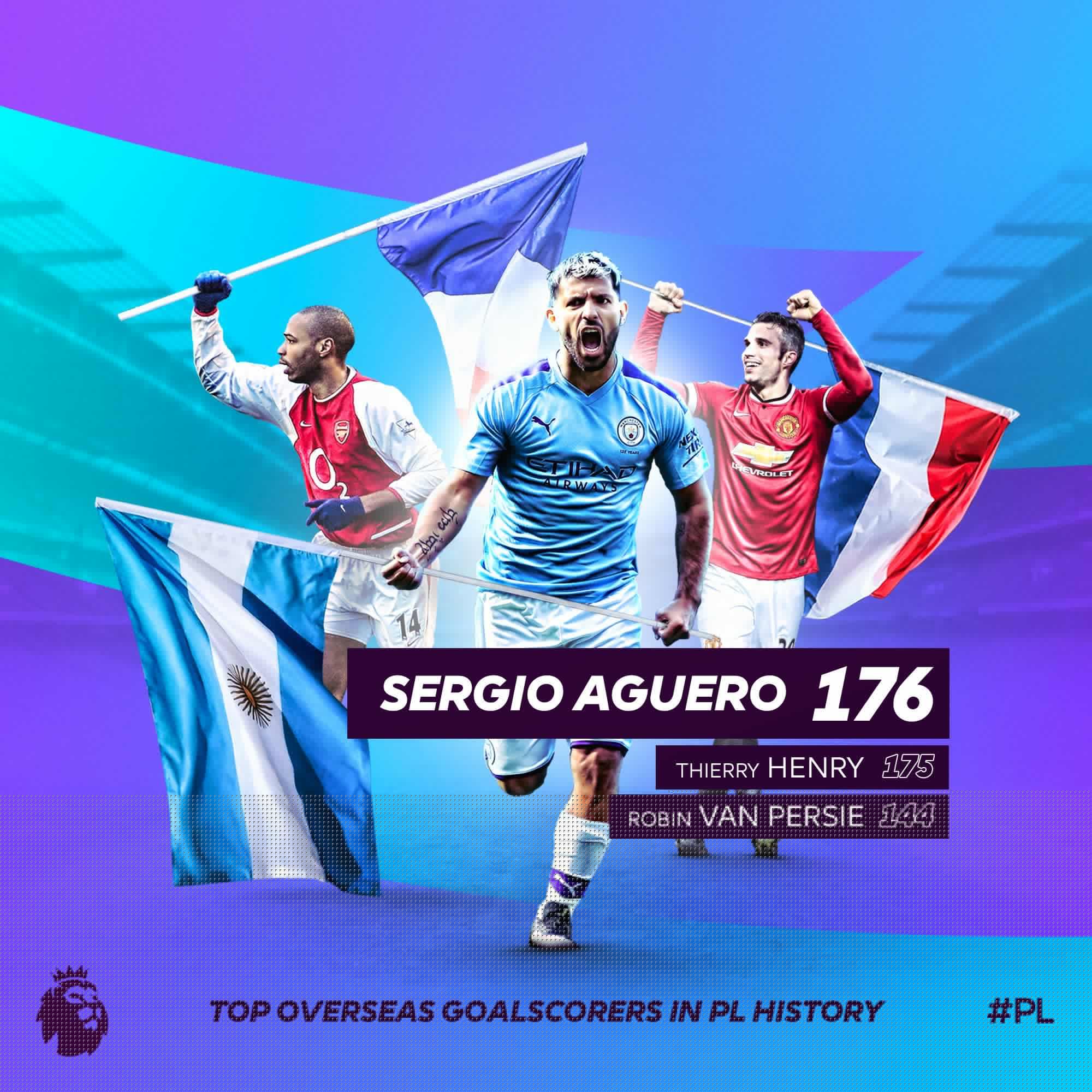 温湿度传感器排名